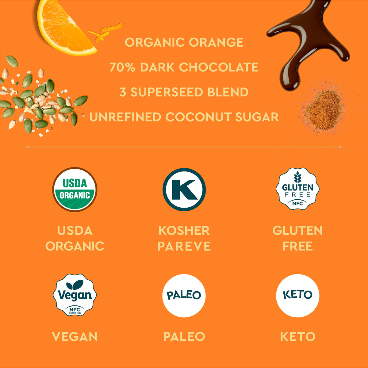 SEEDLY, Orange Zest, Dark Chocolate Bark, 3.6