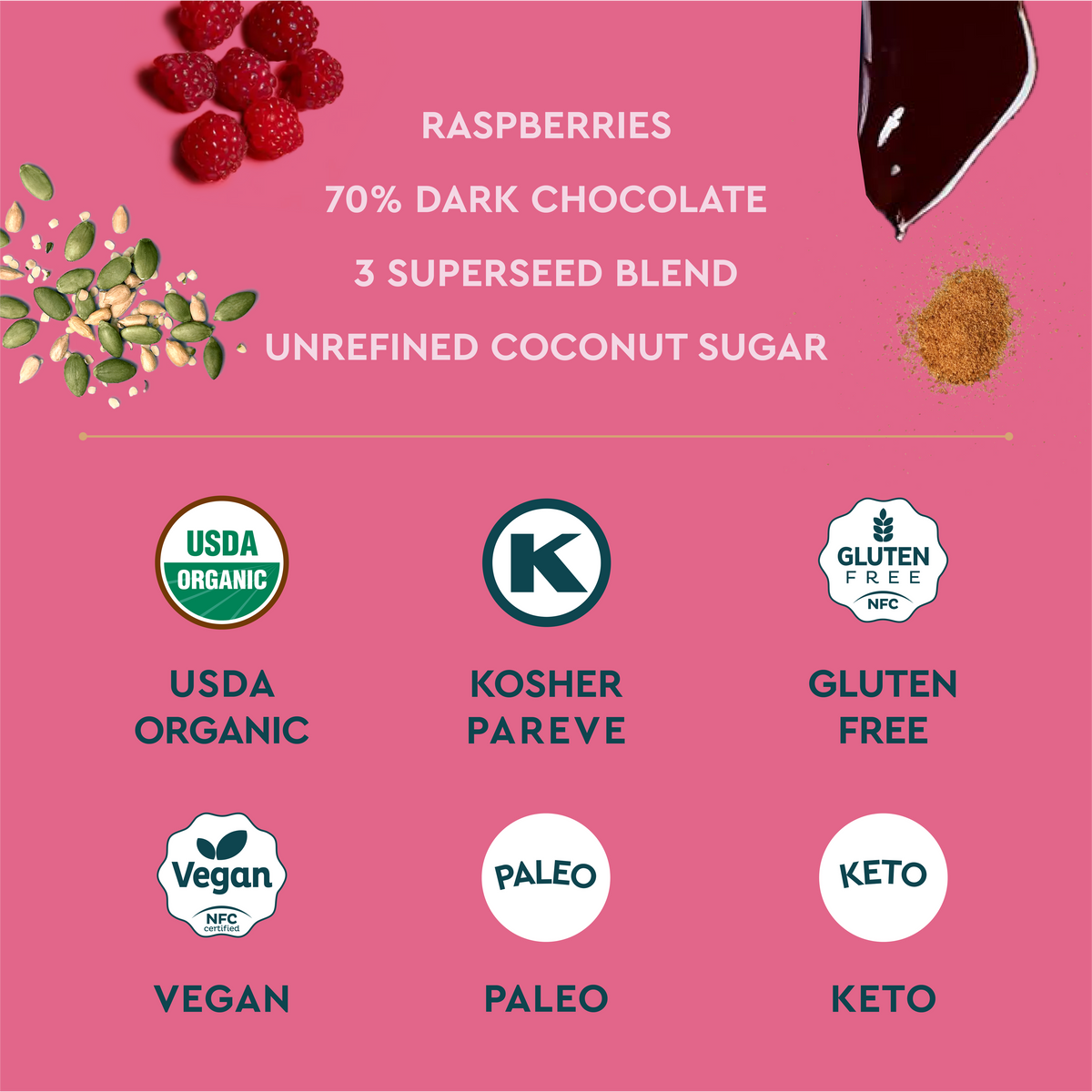 SEEDLY, Raspberry Bliss, Dark Chocolate Bark, 3.6 Oz.