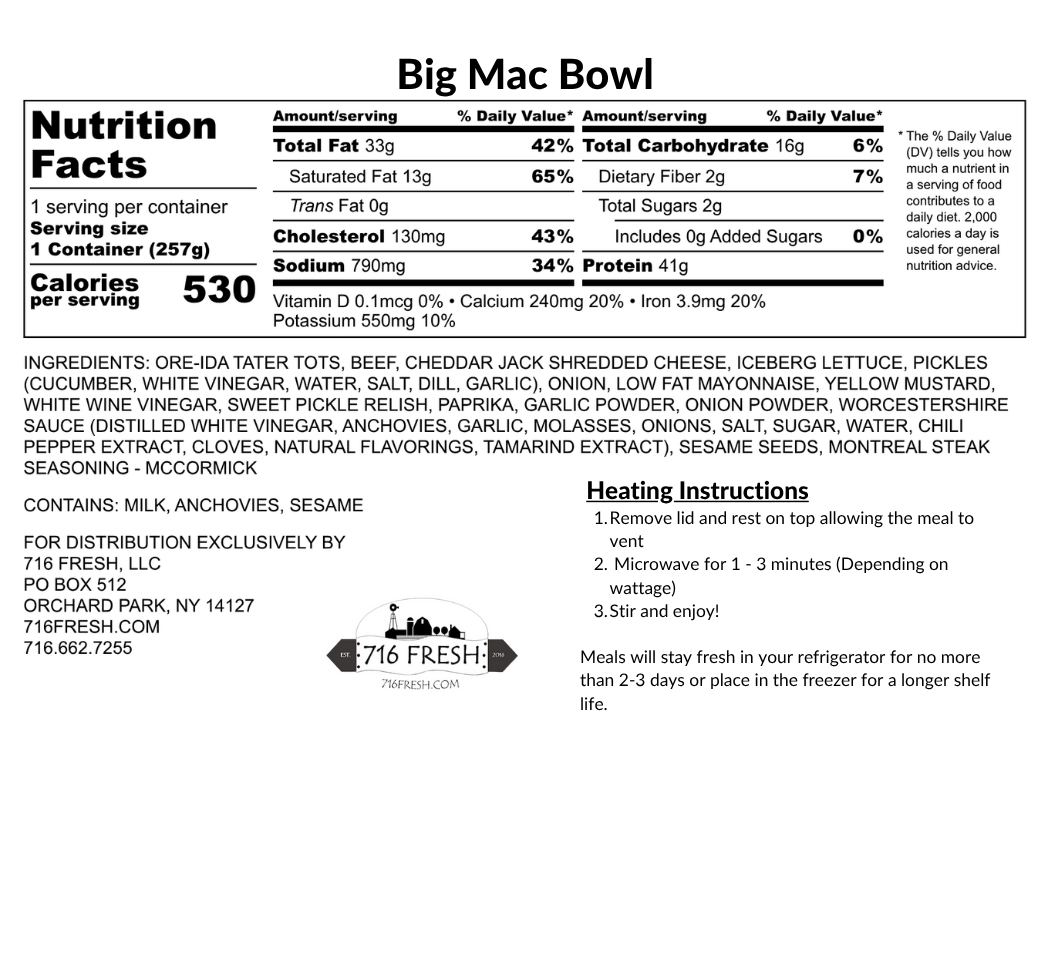 Big Mac Bowl, GF
