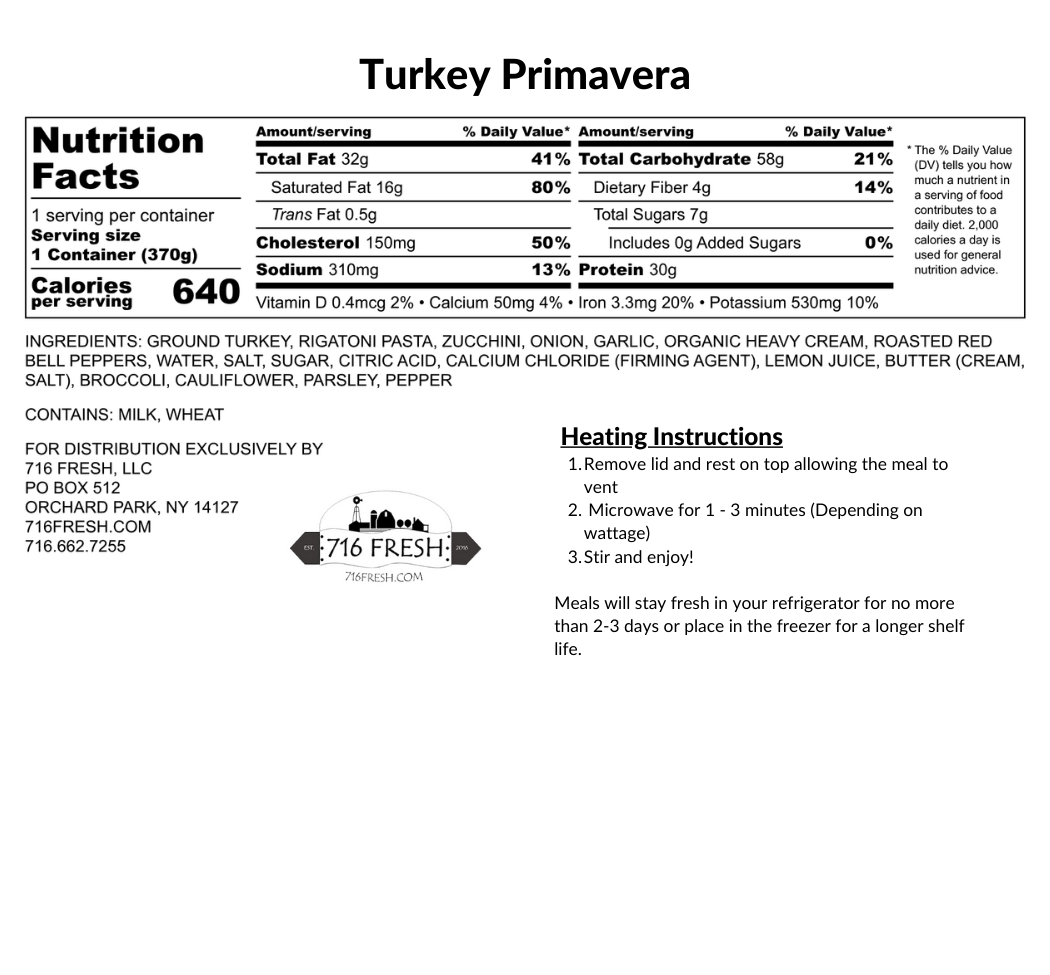 Turkey Primavera