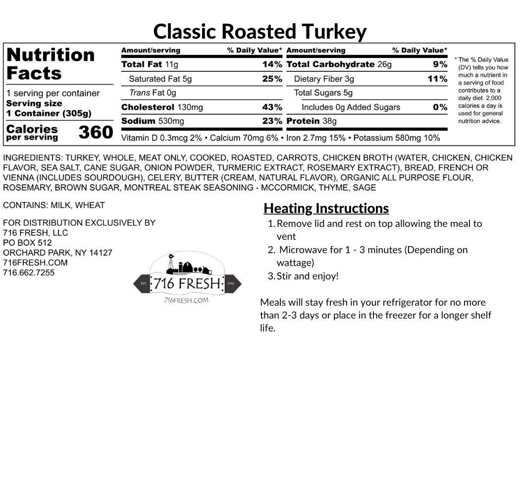 Classic Roasted Turkey