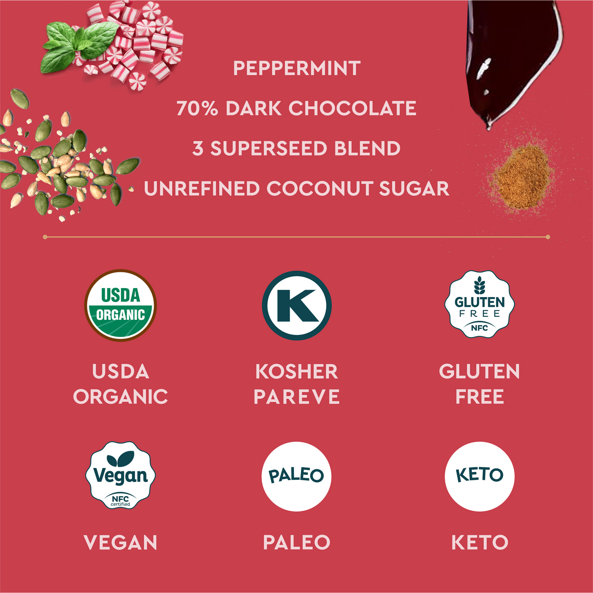 SEEDLY, Peppermint, Dark Chocolate Bark, 3.6 Oz. (Lmt Ed.)
