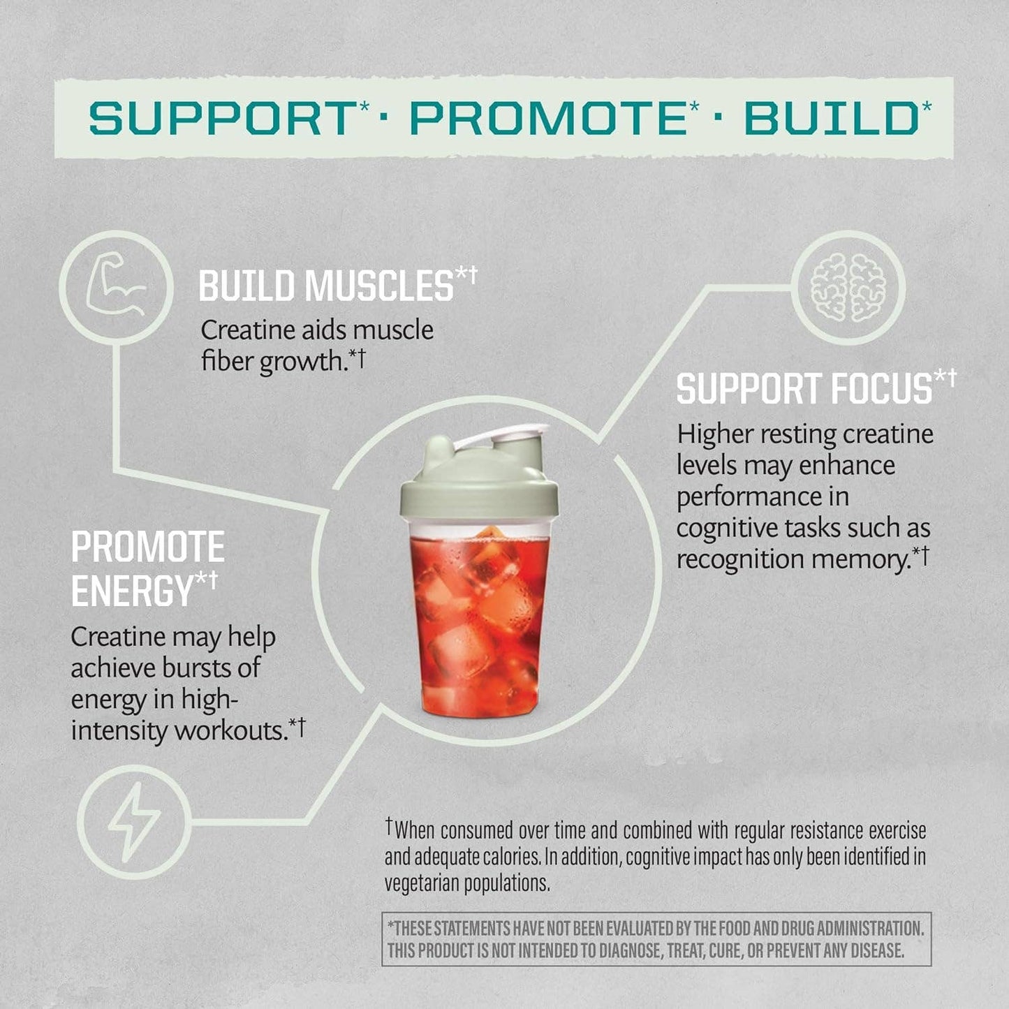 Unflavored Active Creatine Drink Powder - Vegan, 300 grams