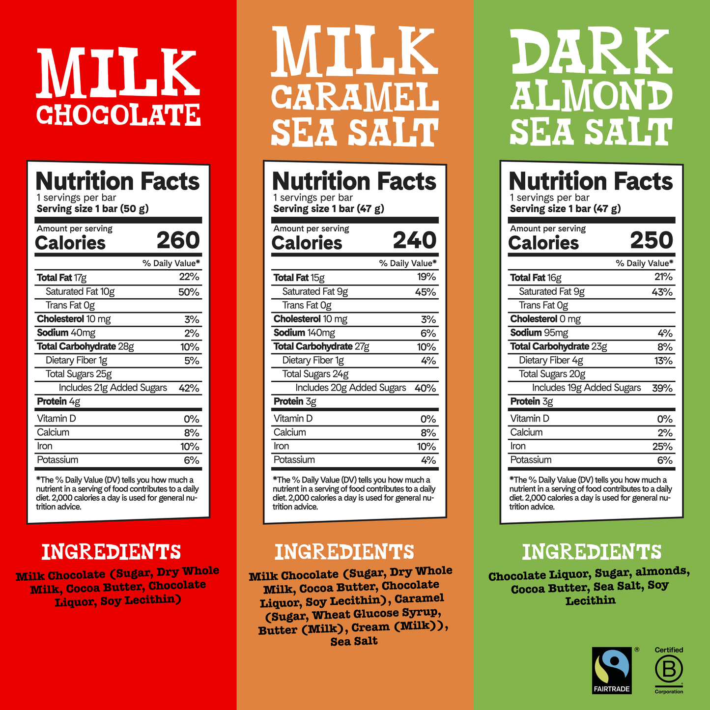 Rainbow Tasting Pack: Mix
