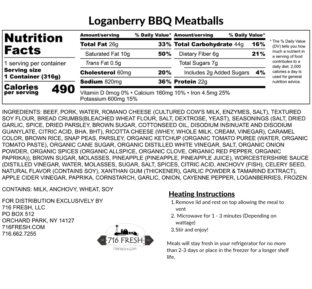 Loganberry BBQ Meatballs