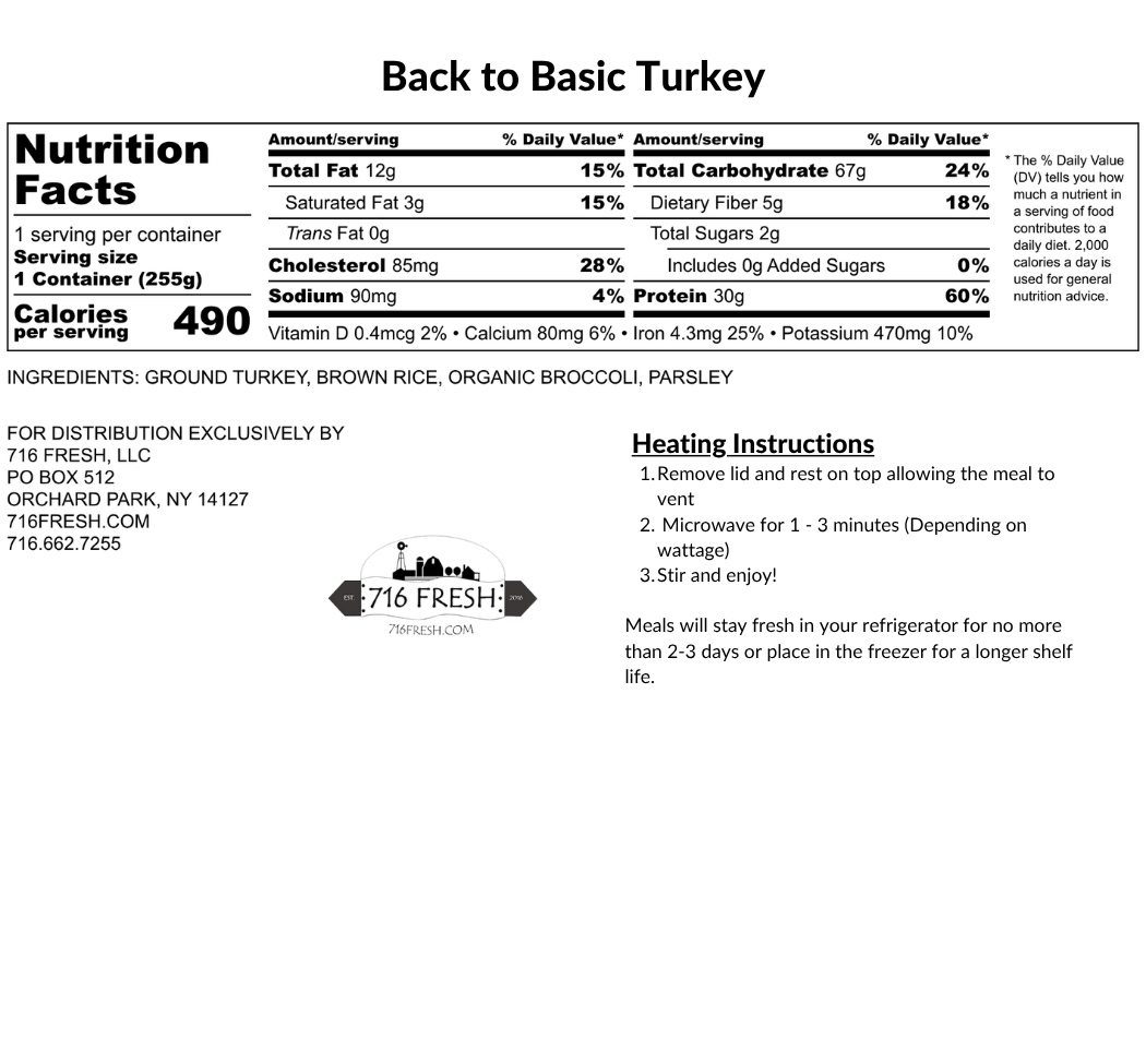 Back to Basic Turkey