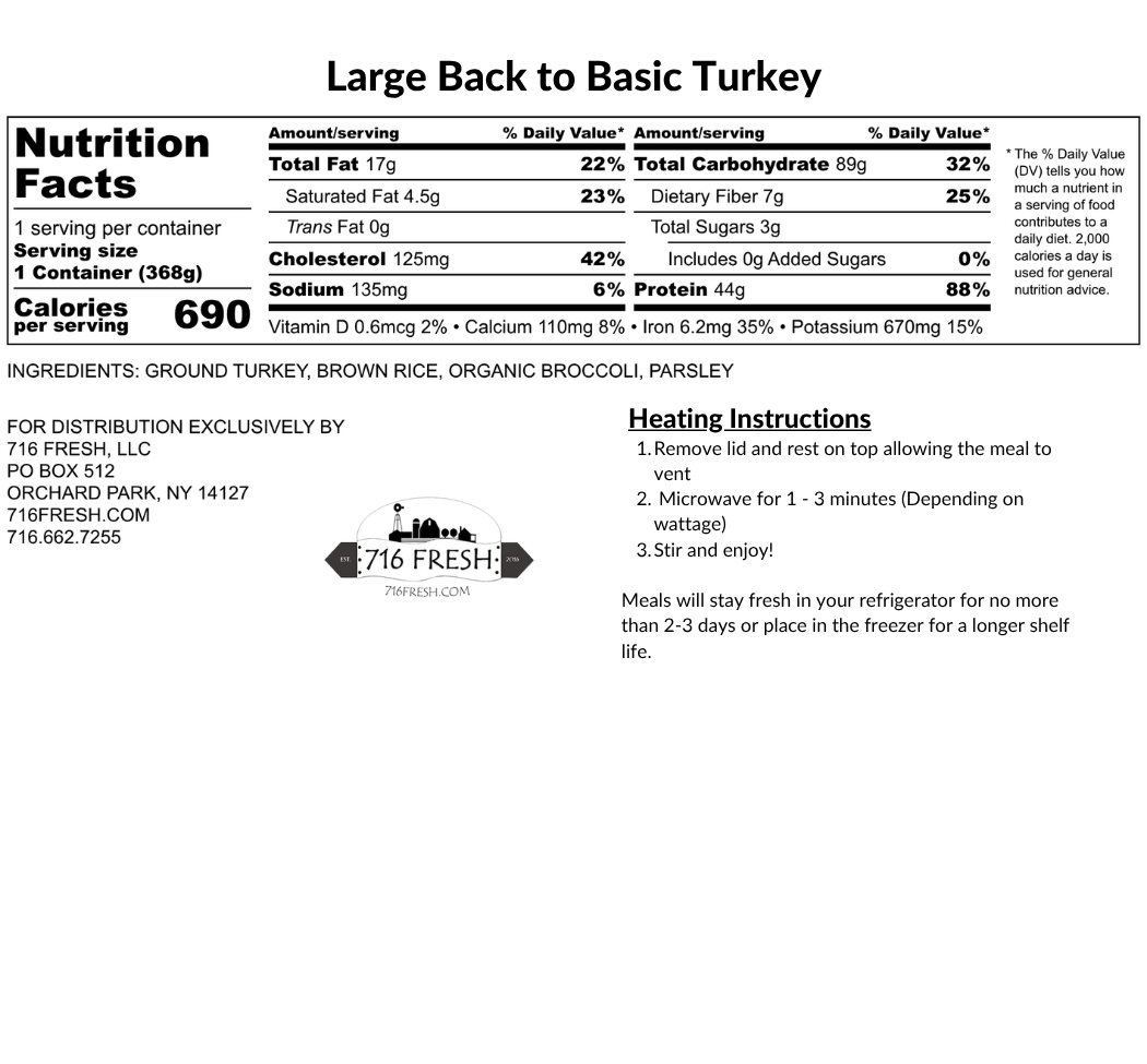 Large Back to Basic Turkey