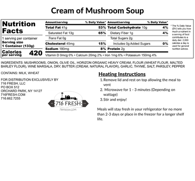 Cream of Mushroom Soup