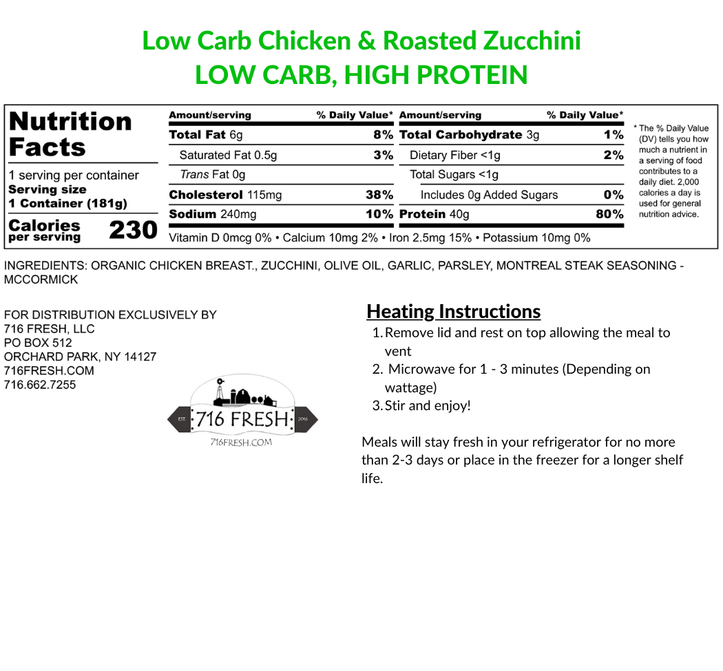 Low Carb Chicken & Roasted Zucchini