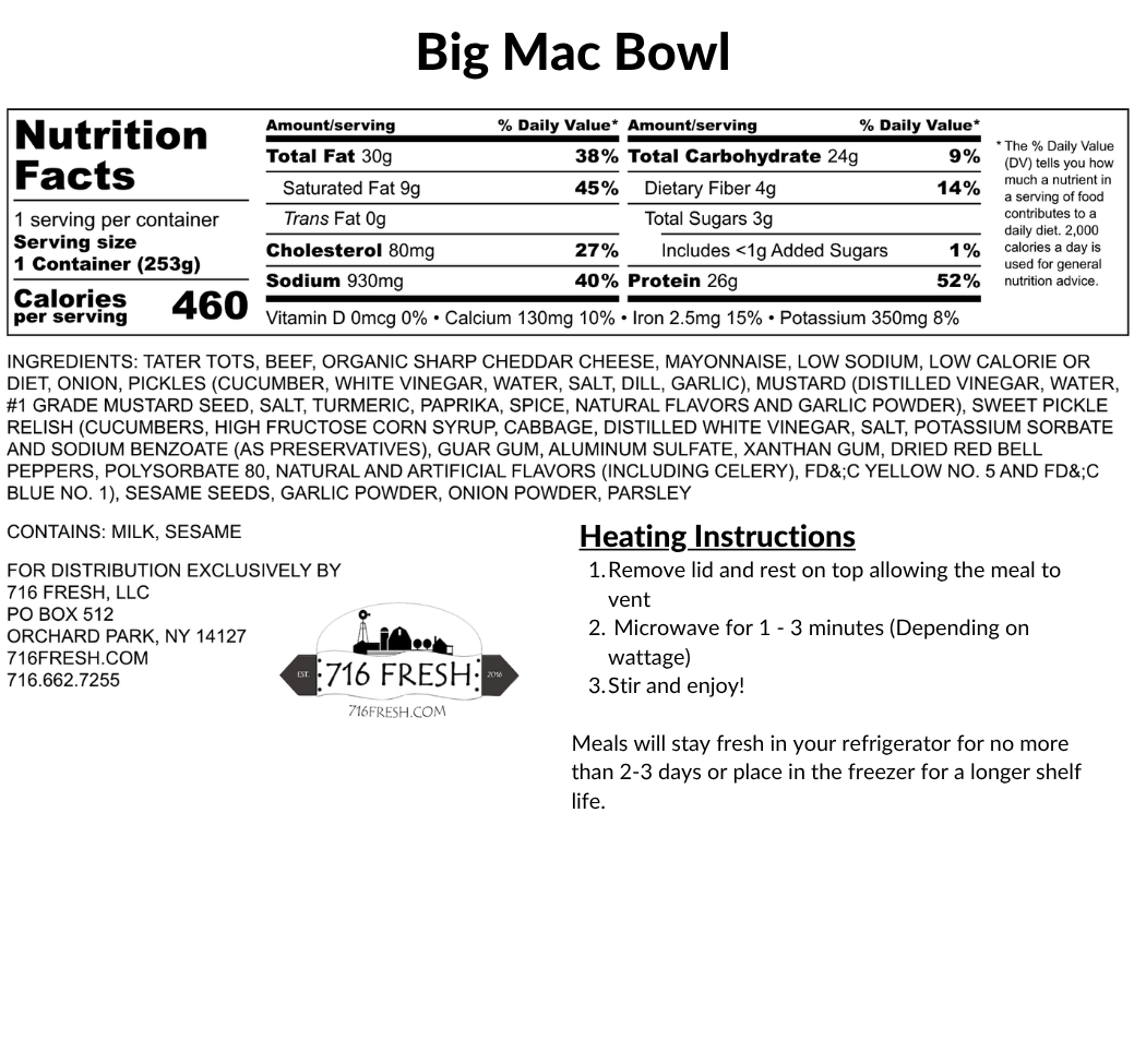 Big Mac Bowl, GF