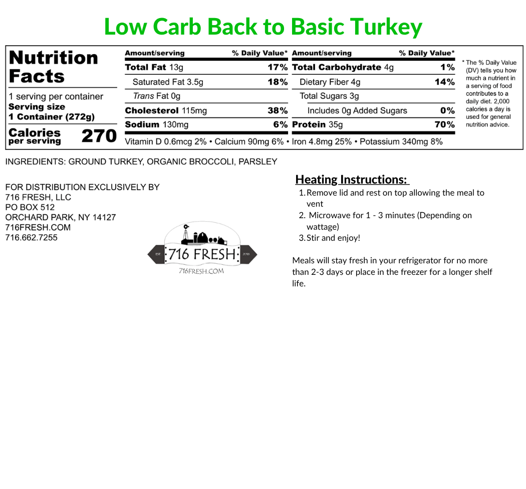 Low Carb Back to Basic Turkey, GF, DF