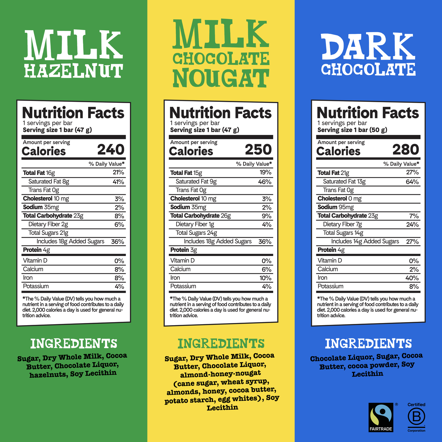 Rainbow Tasting Pack: Mix