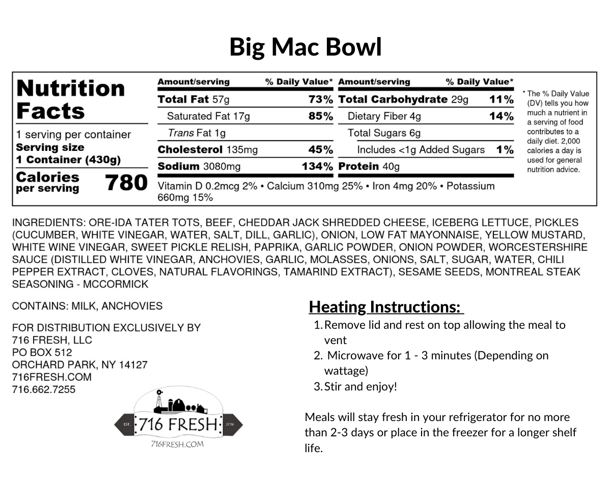 Big Mac Bowl, GF